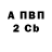 Первитин кристалл Riko Poniko